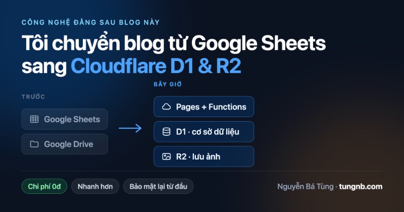 Mình đã sửa lại backend website này sau 1 năm, lần này đã dùng hoàn toàn AI